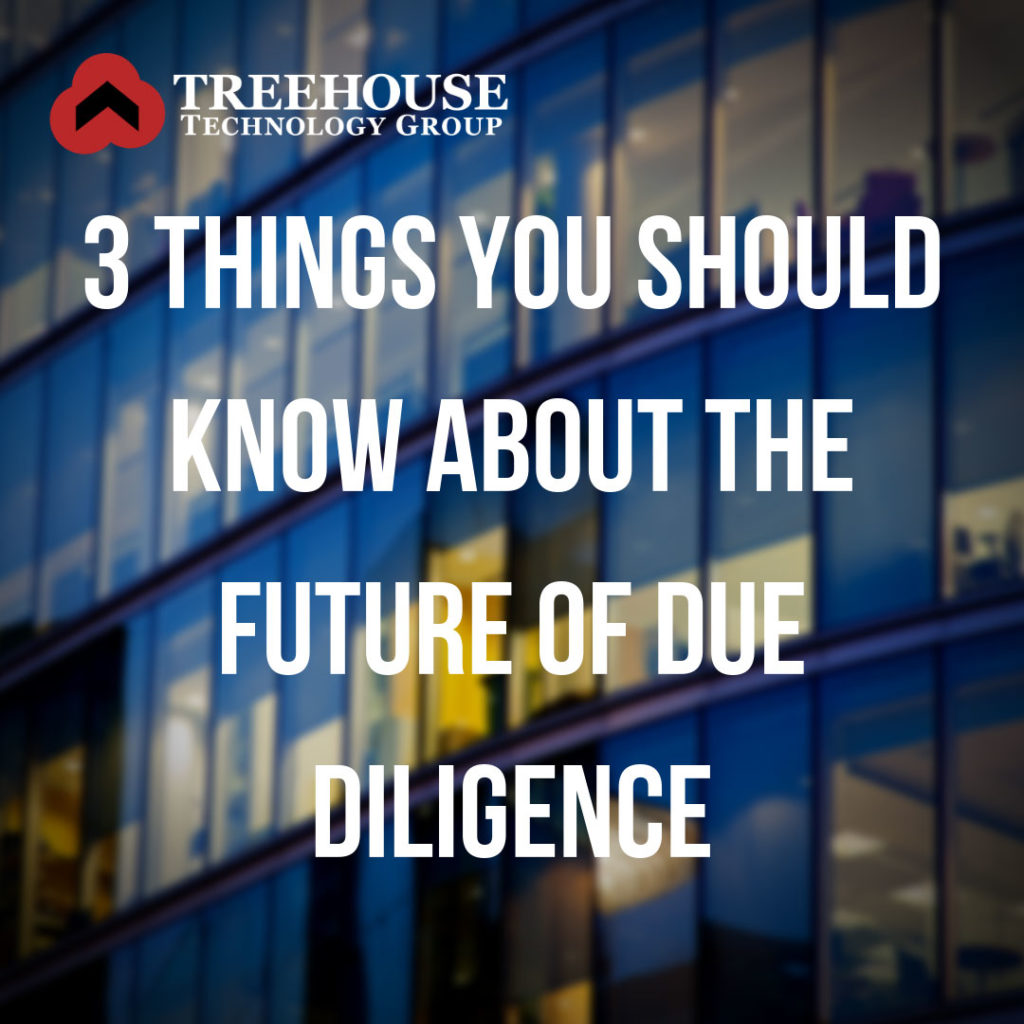 3 Things You Should Know About the Future of Due Diligence title card